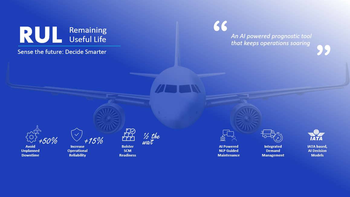 Blue Aeroplane - Aviation Solutions